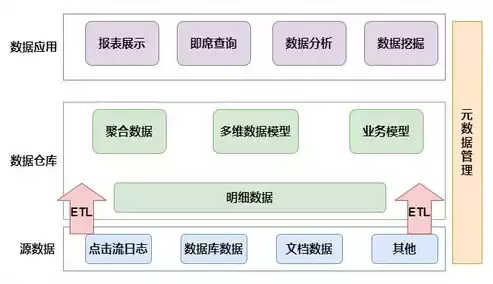 智能化时代下的伸缩机构自动升降技术革新与应用，伸缩机构自动升降原理