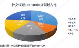 大数据侦查思维的具体形式，大数据视域下侦查预测性思维的创新发展与应用策略