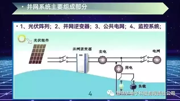 分布式光伏接入存在的问题，分布式光伏接入面临的挑战与优化路径探析