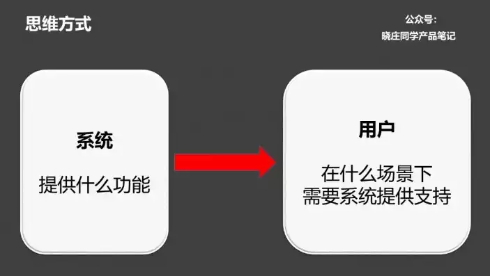 混合模式怎么理解的，深入解析混合模式，理解其内涵与应用场景