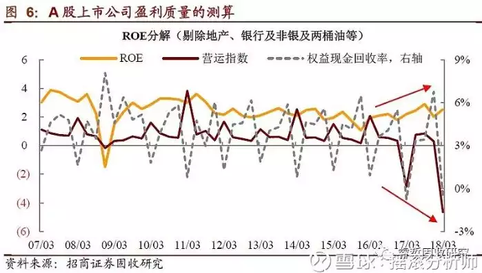 吞吐量助推器开启有什么坏处，吞吐量助推器开启的利弊分析，探究其潜在风险与应对策略