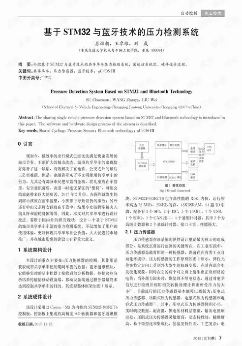 压力测试问卷96题怎么做，全面解析压力测试问卷96题，揭秘压力应对之道