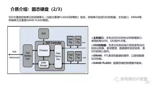 数据备份技术方案有哪些，全方位数据备份策略，技术方案深度解析及实施指南