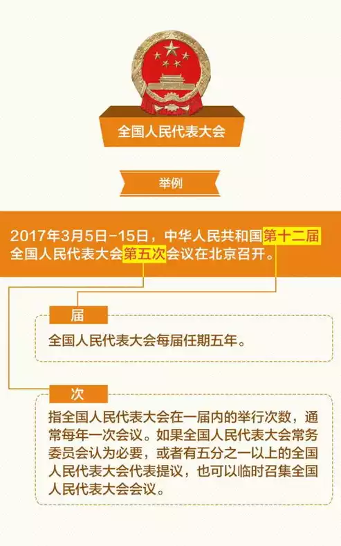 社保大数据怎么核查的，社保大数据核查，全面解析与实战指南