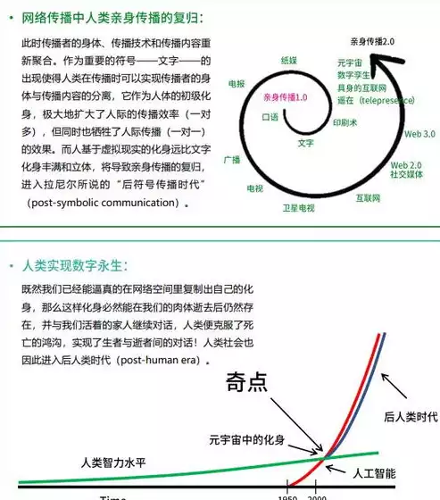 次级资源化的意思是什么，次级资源化，循环经济的灵魂，推动可持续发展之路