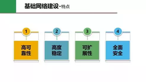 对数据进行备份的目的是什么，数据备份，守护信息安全与业务连续性的坚实盾牌