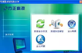 数据备份有必要么安全吗，数据备份，守护信息安全的第一道防线——必要性及安全性分析