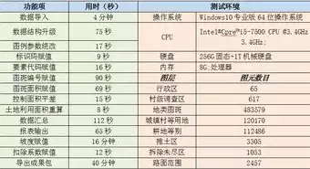 持续集成的主要内容是，深入剖析持续集成的主要内容，构建高效软件开发流程的关键