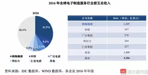 优创数据技术有限公司怎么样上班好不好干，深度揭秘，优创数据技术有限公司工作体验与评价