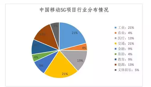 元数据是数据质量的基础对吗，元数据，数据质量基石，构建高质量数据生态的关键