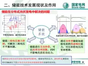 分布式光伏发电可行性研究论文，分布式光伏发电在我国的可行性分析与前景展望