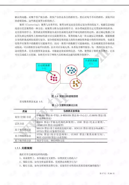 数据挖掘实用案例分析赵卫东pdf，数据挖掘在实用案例分析中的应用与成效解析——以赵卫东案例为鉴