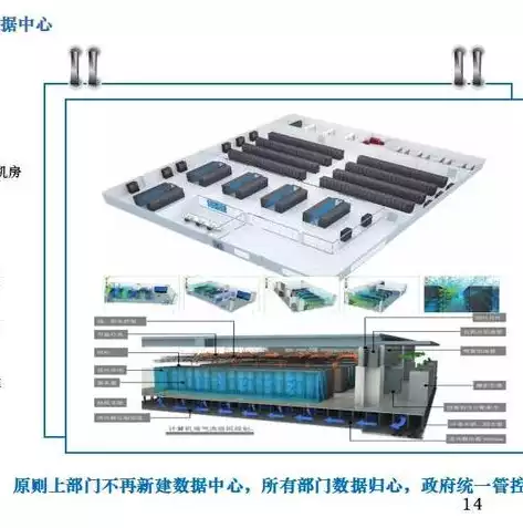 智慧城市PPT模板，构建未来之城——智慧城市发展趋势与实施方案