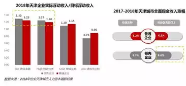 行业性质是指什么行业类型，揭秘行业性质，探寻不同行业类型的内涵与特点