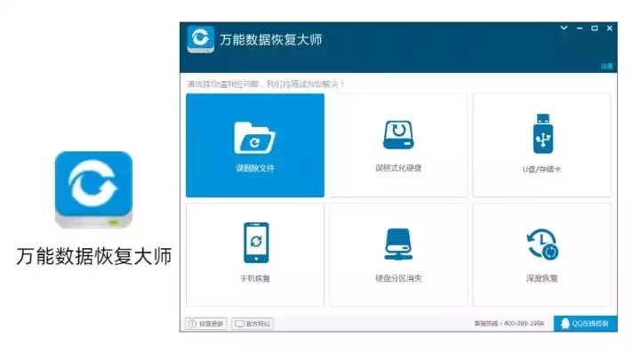 数据恢复软件破解版app，揭秘数据恢复破解版APP，免费助你恢复丢失数据，安全可靠不容错过！