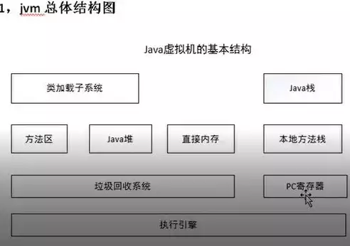 虚拟机去除虚拟化教程视频，深度解析，虚拟机去除虚拟化，解锁更高效性能的完整教程