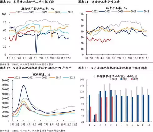 港口货物吞吐量是什么意思呀，港口货物吞吐量，解读港口物流效率的重要指标