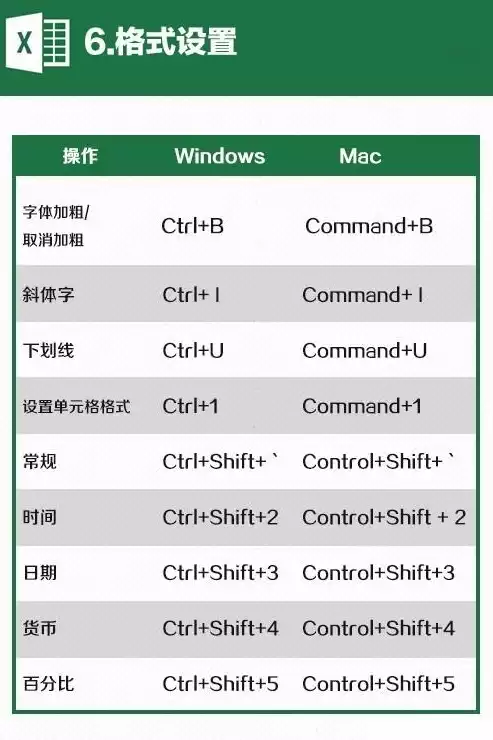 文件保存按哪个快捷键，揭秘文件保存快捷键，双键结合，效率翻倍！