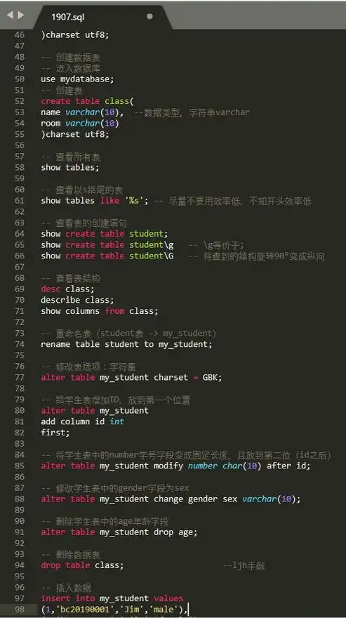 非关系型数据库的类型有哪些，揭秘非关系型数据库的五大类型，拥抱多样性，助力数据创新