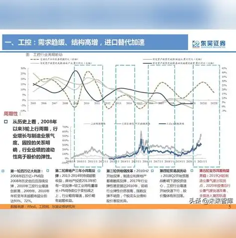 安全合理使用信息设备的策略有哪些，信息时代下的安全合理使用信息设备的策略解析