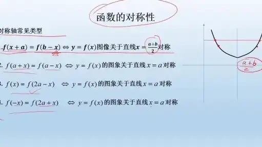 函数中心对称与轴对称的关系是什么，函数中心对称与轴对称的奥秘解析