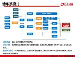 金融数据分析工作岗位，金融数据分析岗位，揭秘数据分析在资产管理领域的应用与价值