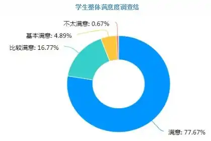 资源利用率提升的原因，多措并举，提升资源利用率，探索可持续发展的新路径