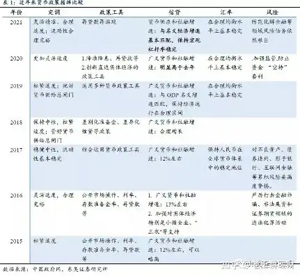 高标准农田管护多元化管理情况报告，我国高标准农田管护多元化管理模式探析与发展策略