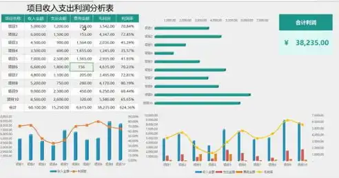 探索宇宙奥秘，黑洞与暗物质的神秘世界，设置页面关键字的基本语法是什么