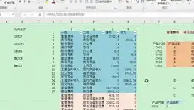 加强成本核算细化成本分析的措施有哪些，深化成本核算与精细成本分析的有效策略