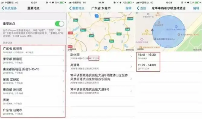 iphone的云上贵州，揭秘iPhone云上贵州隐私声明，如何保护您的个人信息安全？