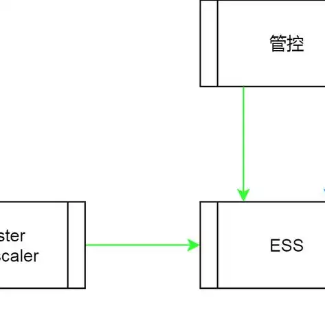 自动伸缩器原理图解说明书，自动伸缩器工作原理详解，结构图解与功能分析