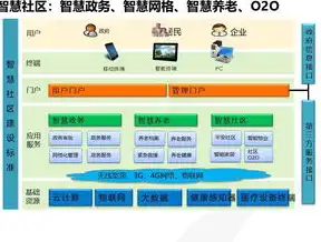 揭秘仿帝国网站源码，深度解析与实战应用，帝国仿站工具