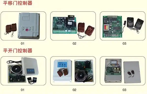 自动伸缩门遥控器故障处理方法图解，自动伸缩门遥控器故障排查与维修全攻略