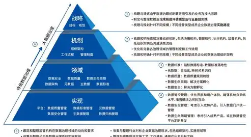 扎实安排部署，深入扎实安排部署，助力高质量发展