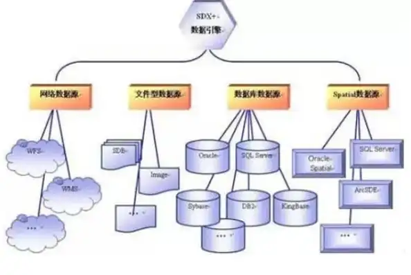 啥是关系型数据库，关系型数据库，构建高效数据管理的基石