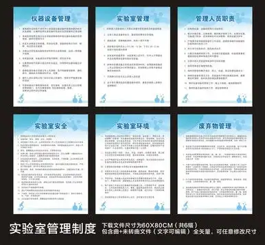 实验室信息安全管理制度有哪些类型的要求，实验室信息安全管理制度类型及其实施策略