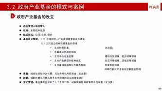 公司合规管理的内容有哪些方面，企业合规管理，全方位解析与实施策略