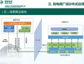 下列活动不属于分布式计算应用的是哪一项内容，剖析分布式计算应用，揭秘不属于其范畴的活动