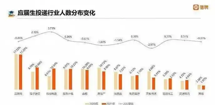 单位所属行业是什么意思，深入解析，单位所属行业定义及其实际意义