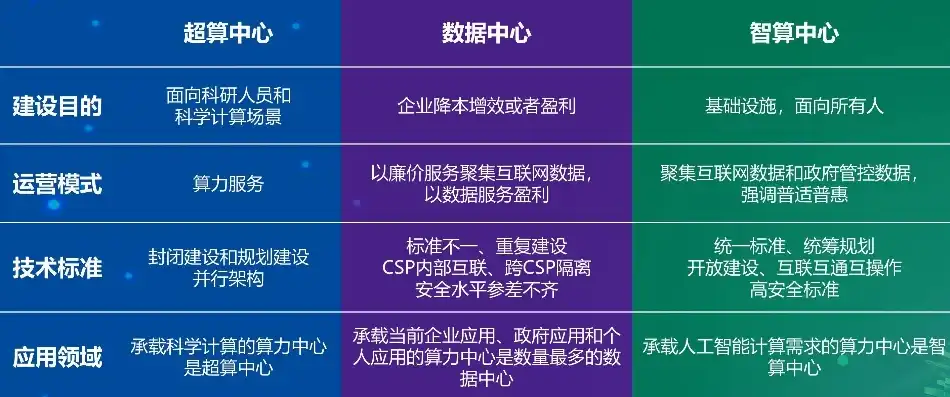 打造一站式购物天堂——揭秘建商城网站的魅力与优势，建商城网站视频教程