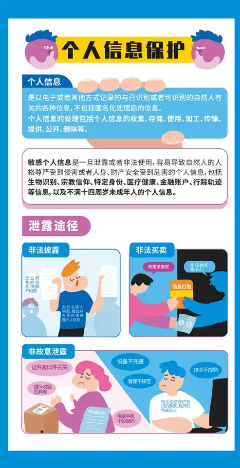 网络安全制度的内容包括什么方面，网络安全制度，全面解析其核心内容与实施要点