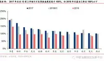 行业风险类型填什么好，企业风险管理，不同行业风险类型及应对策略分析