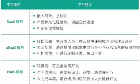 行业类别都有什么类型的，行业类别详解，揭秘多元化经济体系下的产业门类