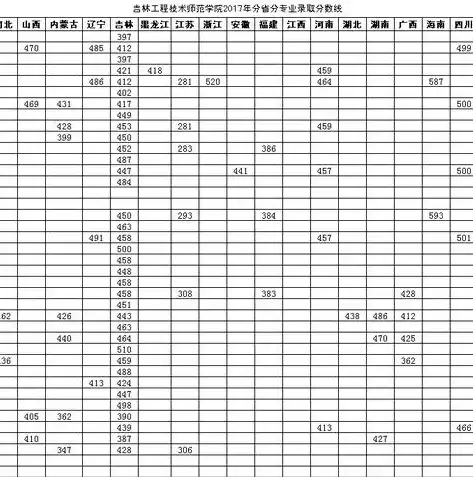 池州SEO公司咨询攻略，揭秘23火星案例，助力企业网站优化升级，池州火星人集成灶专卖店地址