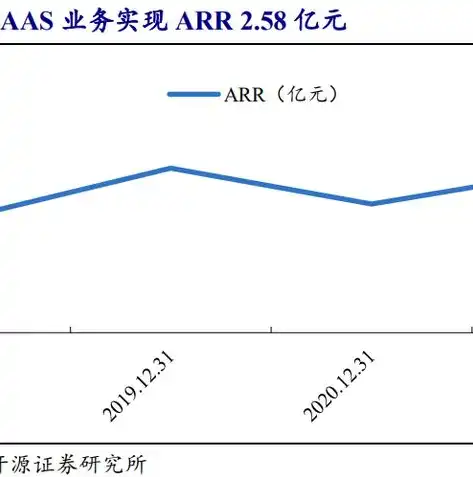 池州SEO公司咨询攻略，揭秘23火星案例，助力企业网站优化升级，池州火星人集成灶专卖店地址