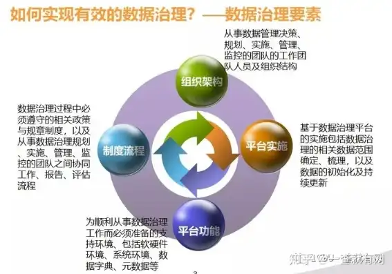 深度解析，汽配网站源码背后的奥秘与构建技巧，汽配app软件