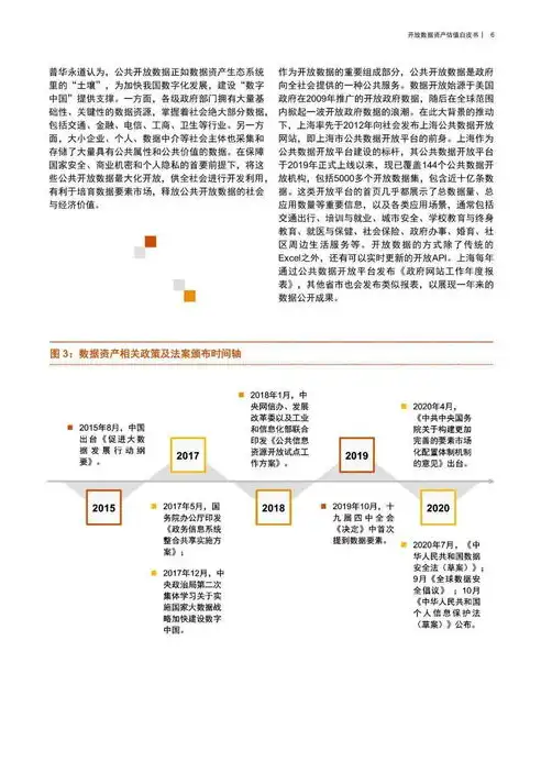 国有资产数据治理工作方案最新文件，全面深化国有资产数据治理，最新工作方案解析与实施路径