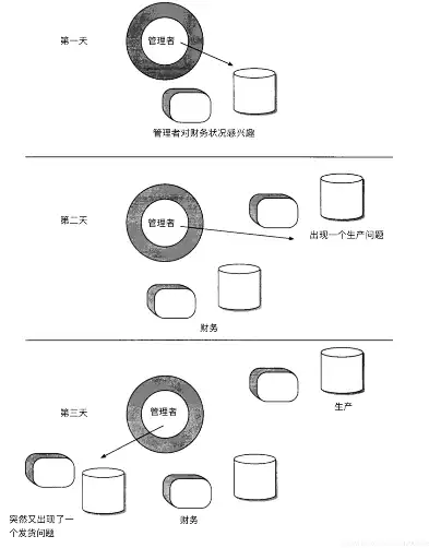 数据仓库inmon pdf下载，深入剖析Inmon数据仓库理论，构建高效数据仓库的基石