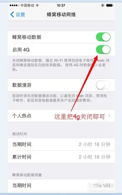 关闭iphone分析有什么影响，关闭iPhone分析数据，揭秘隐私保护与性能优化的双重益处